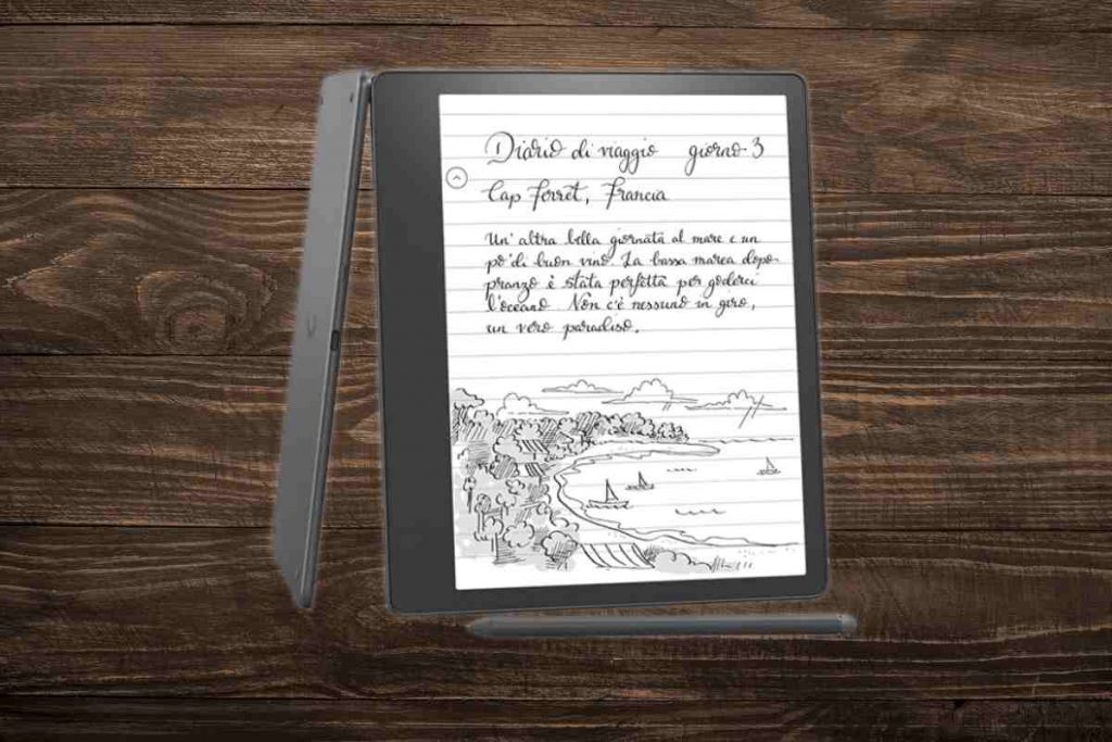 Kindle, i vecchi lettori digitali sono acqua passata: in pochi ...