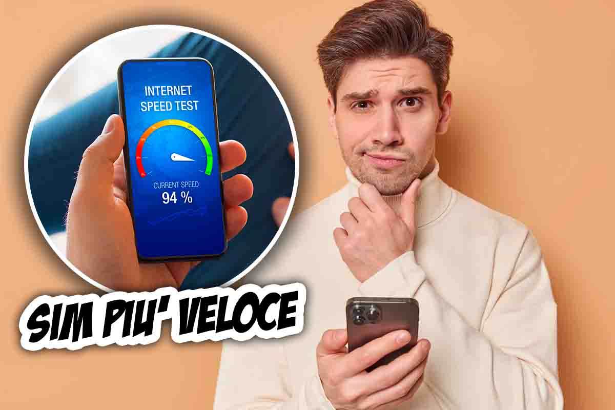 La SIM più veloce a gennaio 2024