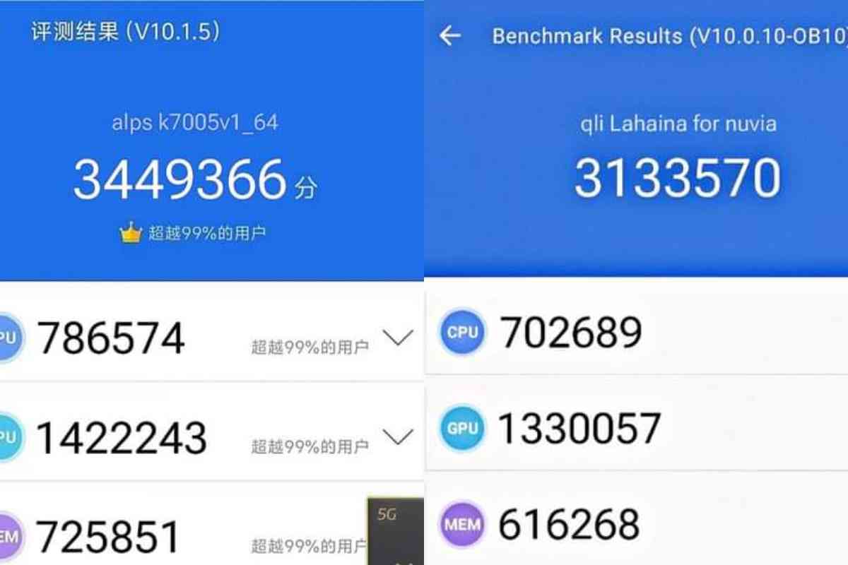 come saranno i prossimi snapdragon e dimensity?